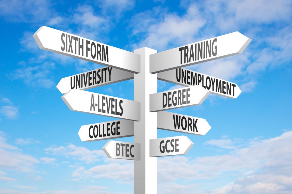 Sign post with signs leading to different directions. Signs comprising of sixth form, BTEC, A-Level, Unemployment, Training, University,Degree, GCSE, Work,